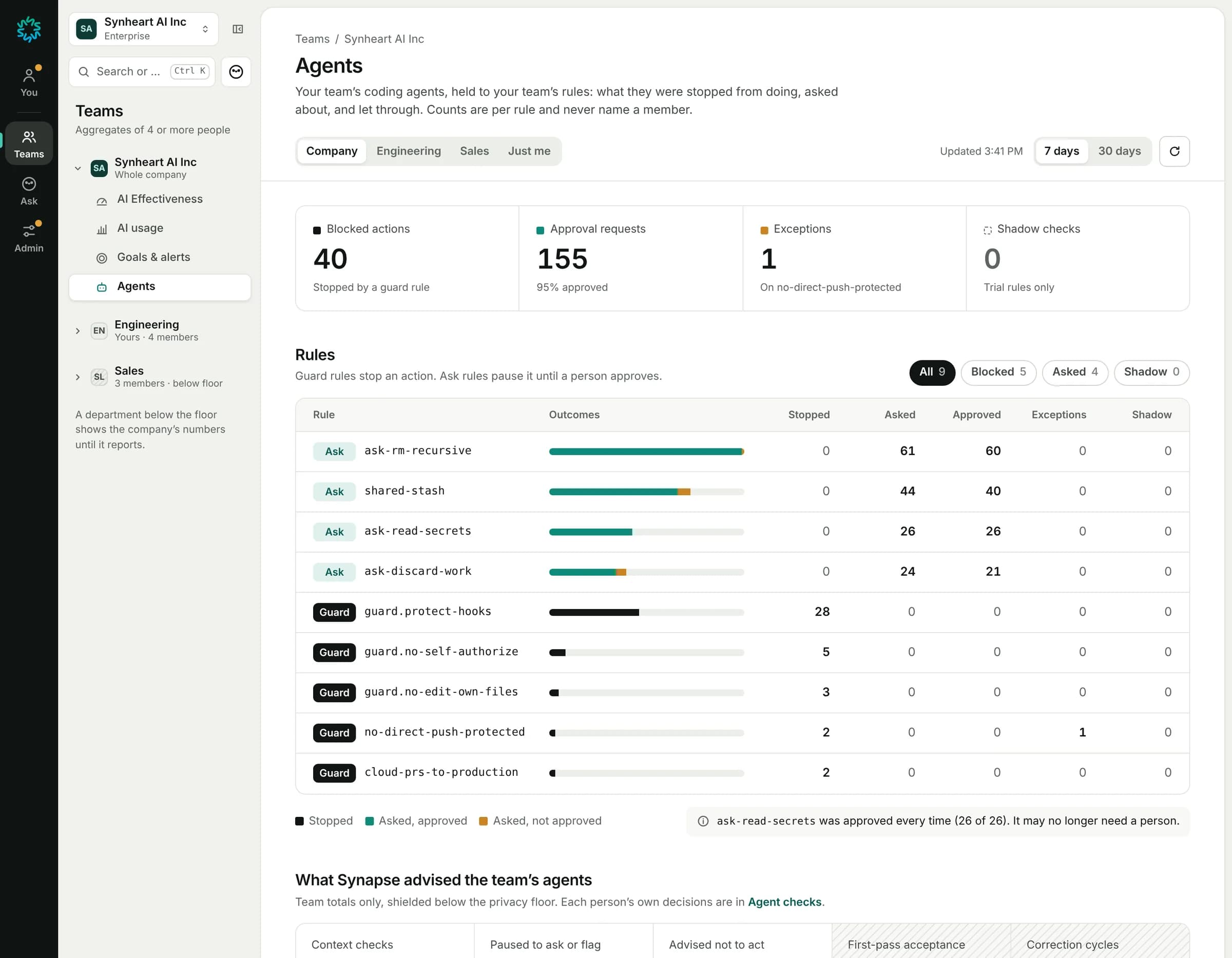 Agents page: blocked actions, approval requests and the rules table